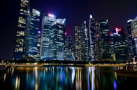 đăng nhập page Sodo